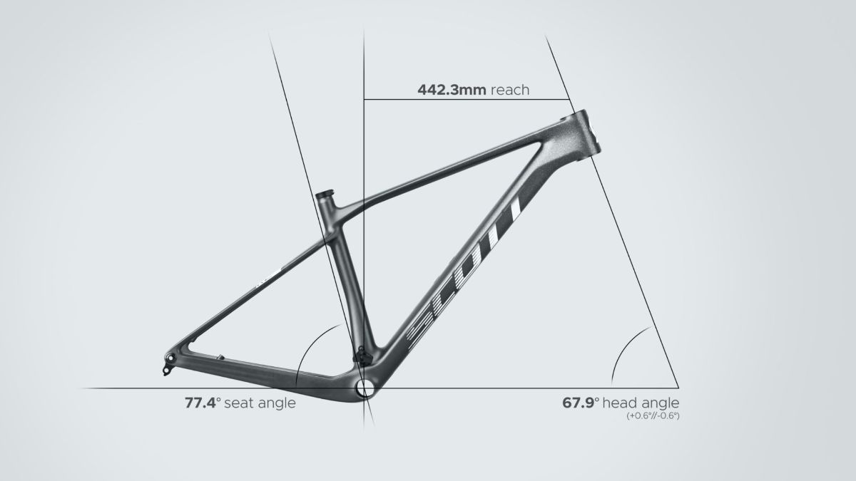 Geometrija Scott Scale 2023