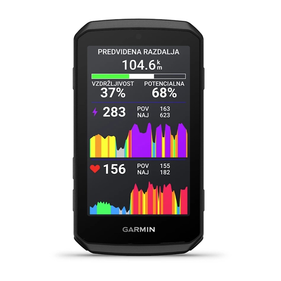 Kolesarski računalnik Garmin Edge 1060