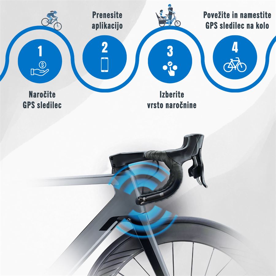 GPS sledilec BikeFinder Gen2 - proti kraji kolesa