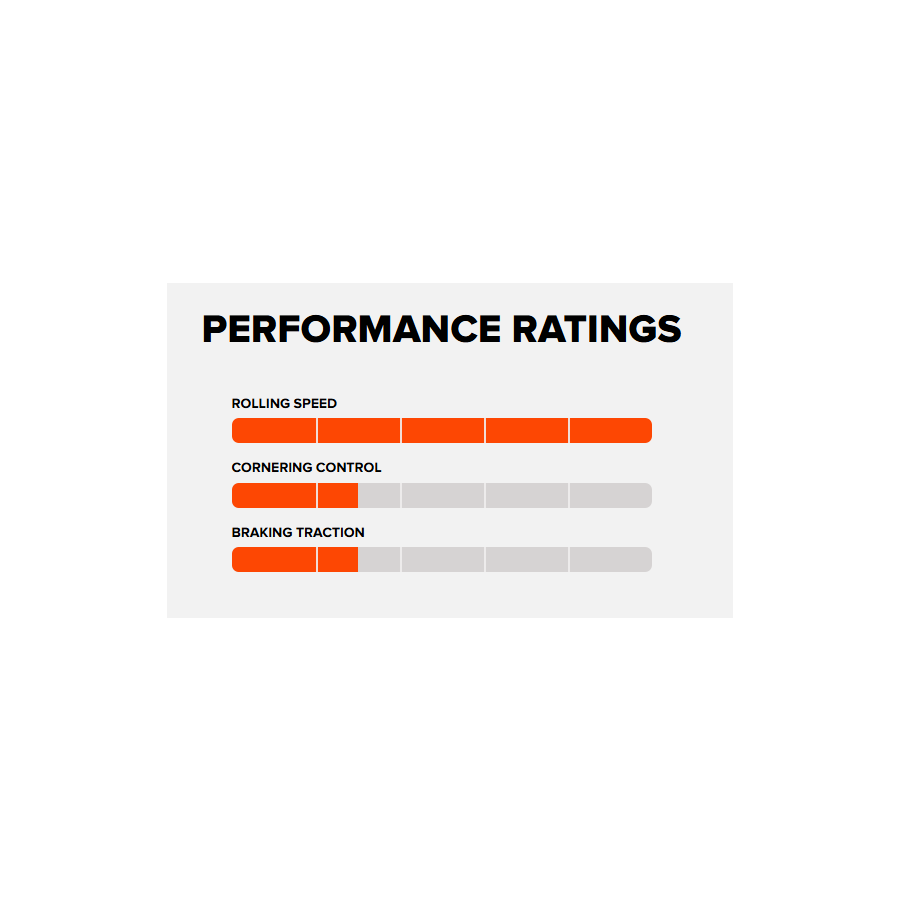 PLAŠČ MAXXIS ASPEN ST MAXXSPEED EXO TR