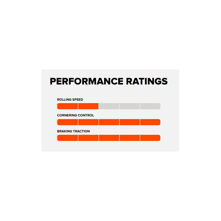 PLAŠČ MAXXIS ASSEGAI 3CG DD TR