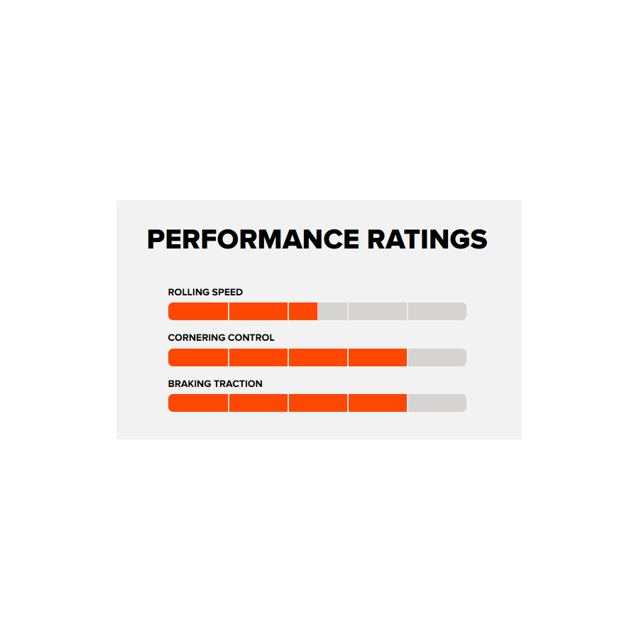 PLAŠČ MAXXIS MINION DHR II 3CG DD TR