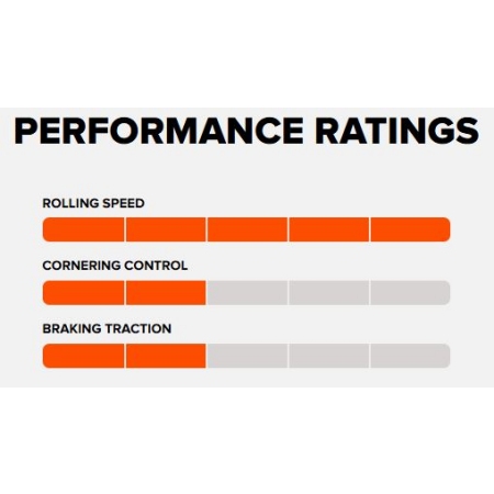 PLAŠČ MAXXIS ASPEN EXO TR