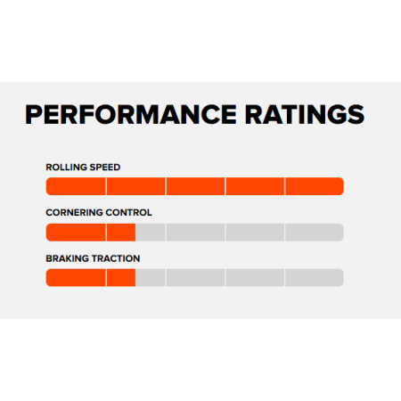 PLAŠČ MAXXIS ASPEN ST MAXXSPEED EXO TR