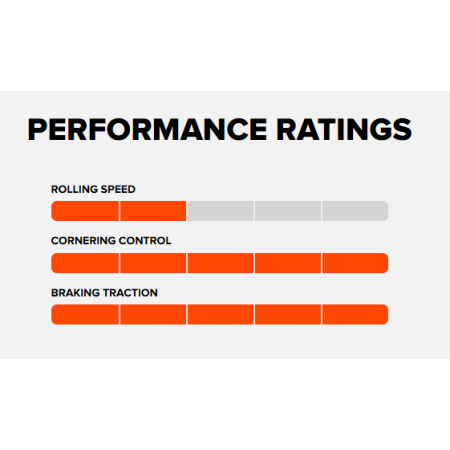 PLAŠČ MAXXIS ASSEGAI 3CG DD TR