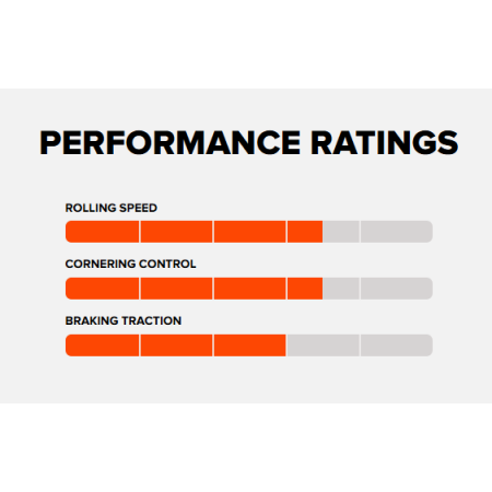 PLAŠČ MAXXIS ASSEGAI EXO TR