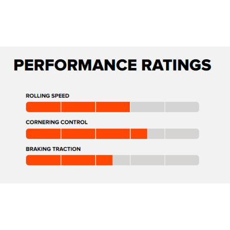 PLAŠČ MAXXIS MINION DHF 3CG EXO+ TR