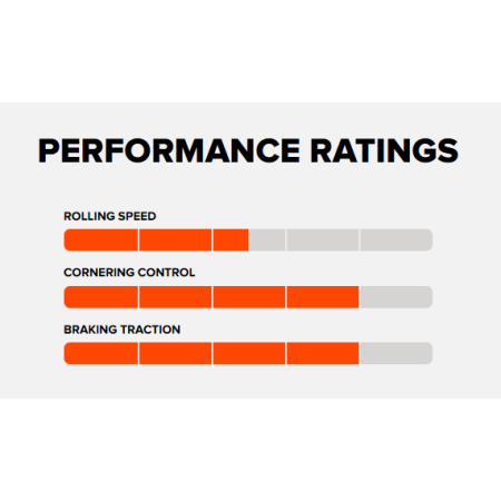 PLAŠČ MAXXIS MINION DHR II 3CG DD TR