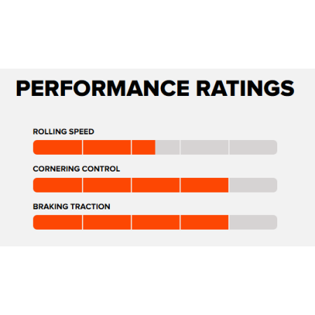 PLAŠČ MAXXIS MINION DHR II (trda)