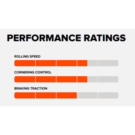 PLAŠČ MAXXIS DISSECTOR EXO TR