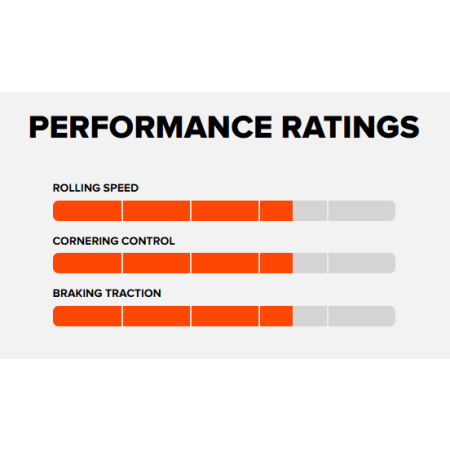 PLAŠČ MAXXIS G2 DISSECTOR DUAL EXO TR