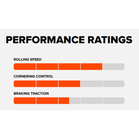 PLAŠČ MAXXIS FOREKASTER (2022) EXO TR