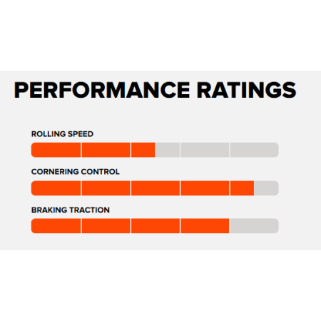 PLAŠČ MAXXIS HIGH ROLLER III KEVLAR 3CG DD TR