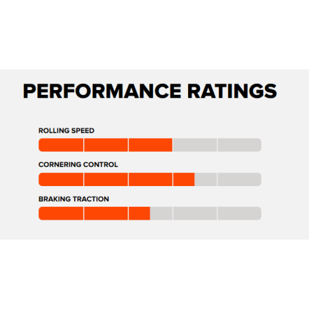 PLAŠČ MAXXIS MINION DHF (trda)