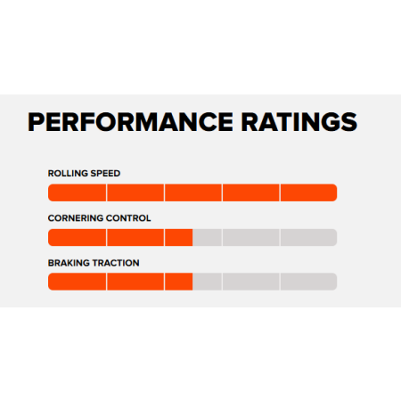 PLAŠČ MAXXIS REKON RACE MAXXSPEED EXO TR