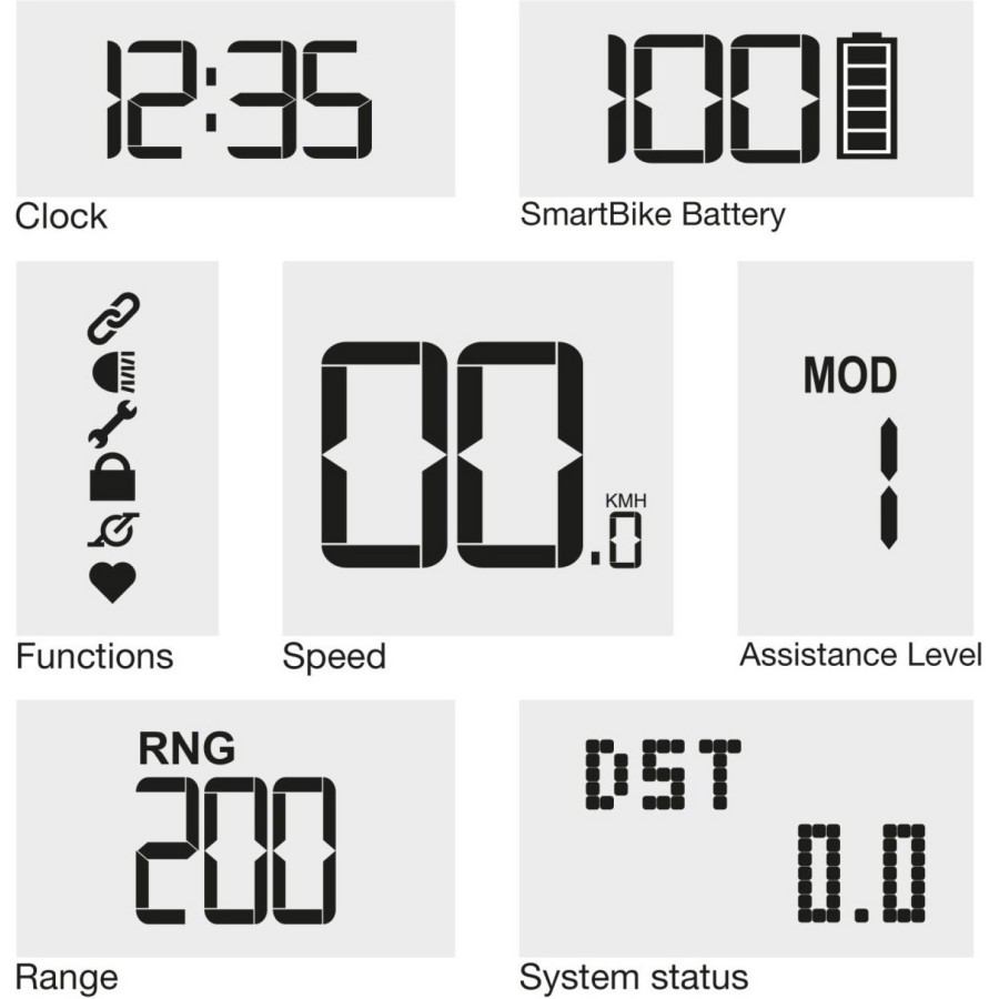 Kolesarski računalnik Mahle Pulsar ONE Wireless