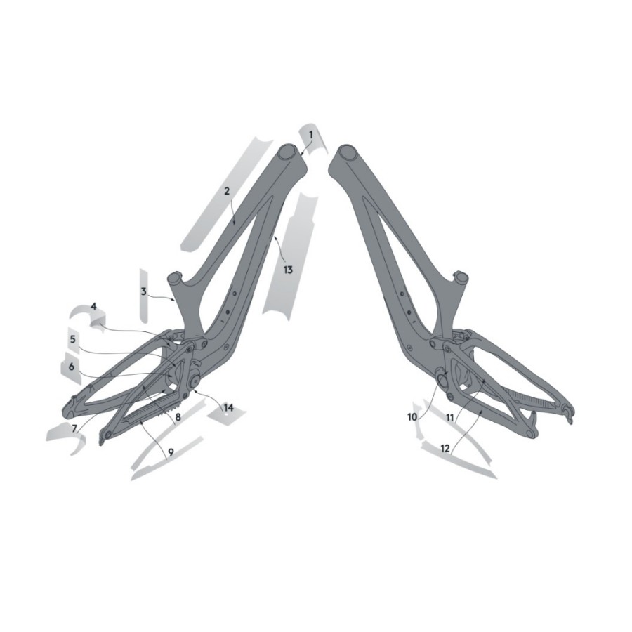 ZAŠČITA ZA OKVIR SYNCROS UNPLUGGED