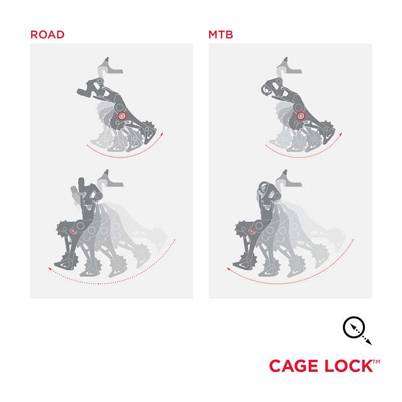cage lock